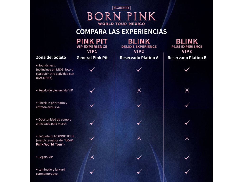 Concierto Blackpink Mexico Boletos APK App